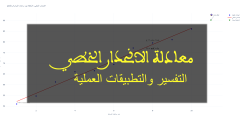 فهم معادلة الانحدار الخطي: التفسير والتطبيقات العملية